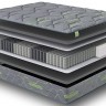 Матрас «FormLinea» Carat Classic / «ФормЛиния» Карат Классик -